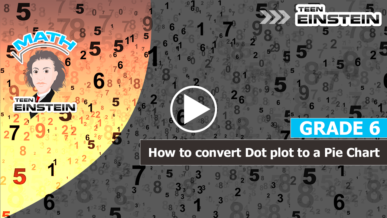 Statistics and Probability How to convert Dot plot to a Pie Chart